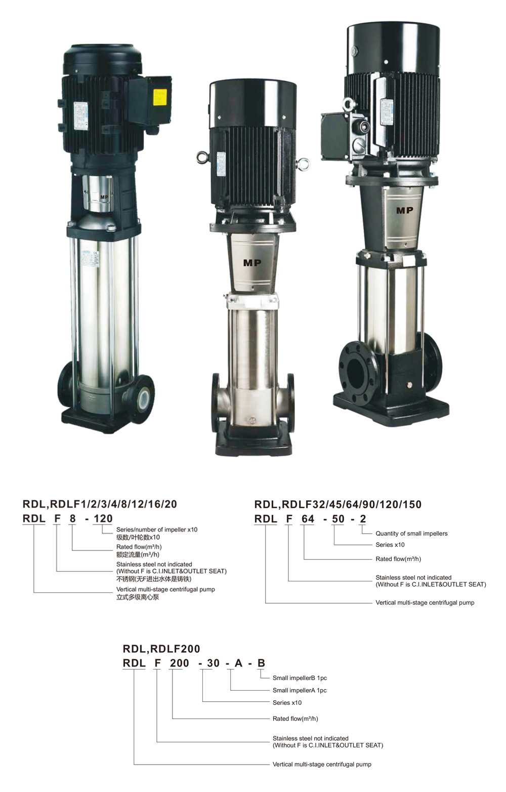 bomba centrifuga de etapas multiples